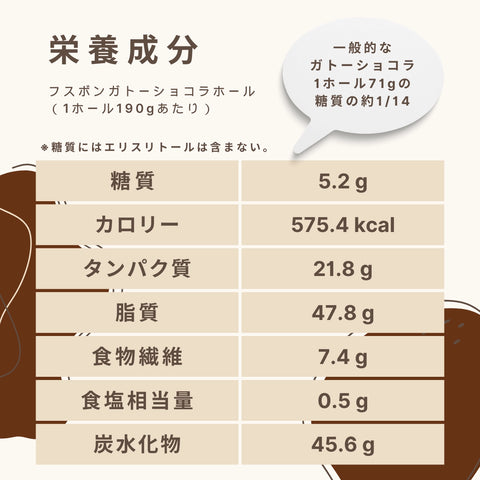 フスボンガトーショコラ ホール 糖質5.2g/1ホール