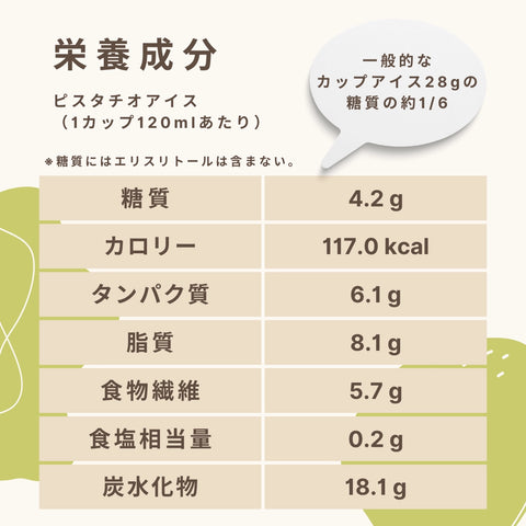 Fusubon 開心果冰淇淋 4.2 克（120 毫升）