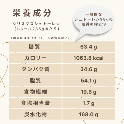 【送料・クリスマスパッケージ込】フスボン・クリスマスシュトーレン 糖質63.4g/1ホール