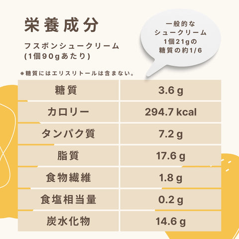 フスボンシュークリーム 糖質3.6g