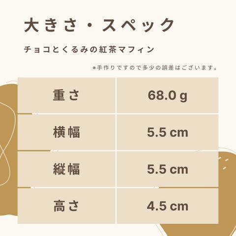 巧克力核桃茶鬆餅碳水化合物 2.9 克