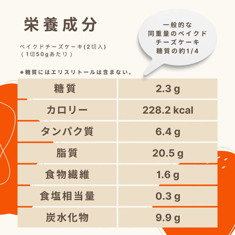 低糖質ベイクドチーズケーキの栄養成分