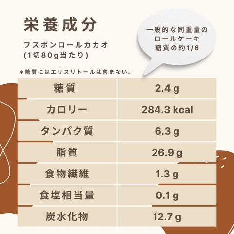 フスボンロール カカオ 糖質2.4g