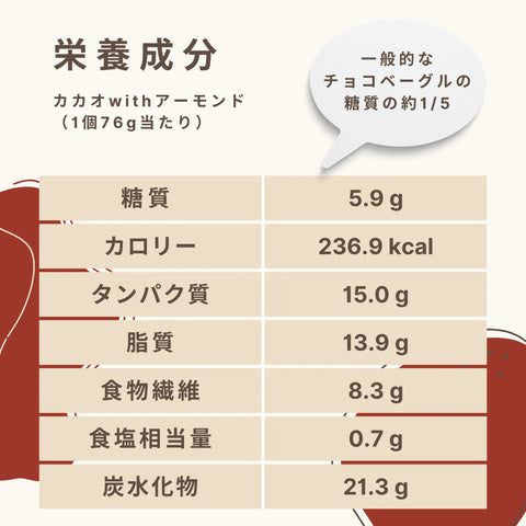 カカオwithアーモンド 糖質5.9g