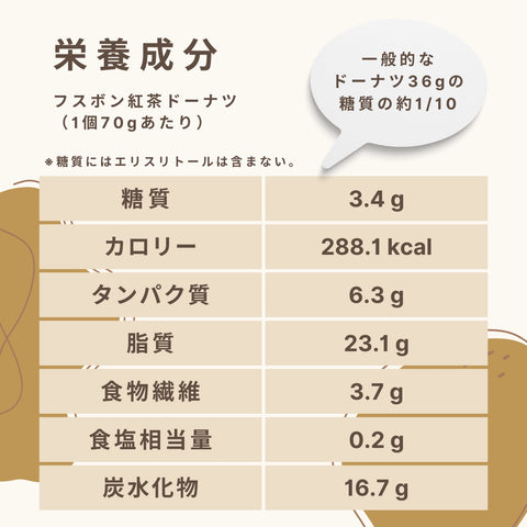 Fusubon 巧克力甜甜圈碳水化合物 3.2g