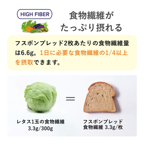 食物繊維がたっぷり摂れる