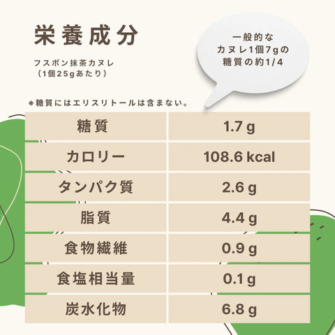 [包括運費和母親節套餐] 4 種 canelé 分類盒