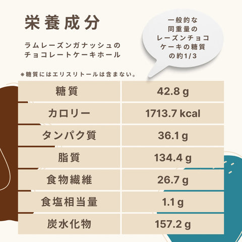 【送料・バレンタインデーパッケージ込】ラムレーズンガナッシュのチョコレートケーキ 糖質42.8g/1ホール